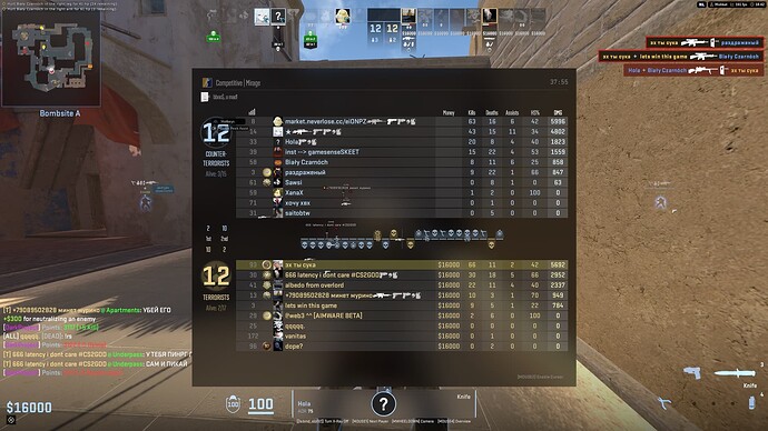 score2