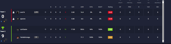 {33073A8F-417D-46E8-8B52-7763B12779C4}