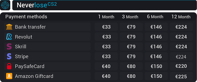 NL CS2_pricelist