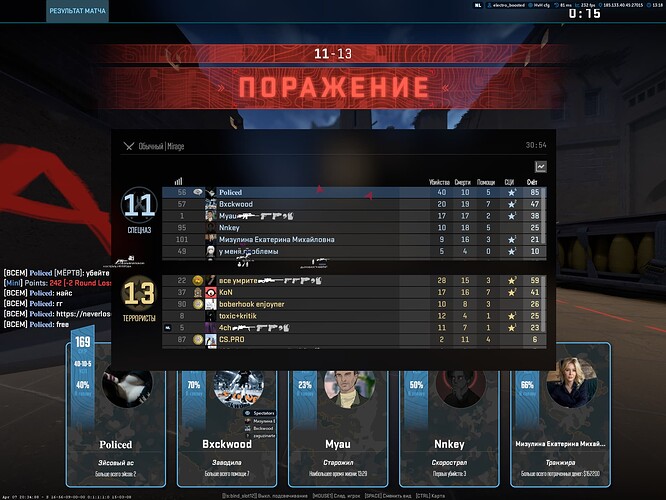 Counter-strike 2 Screenshot 2024.04.08 - 13.18.40.94