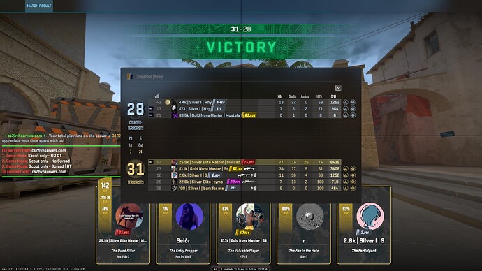 Counter-strike_2_Screenshot_2025.07.11_-_17.56.16.51