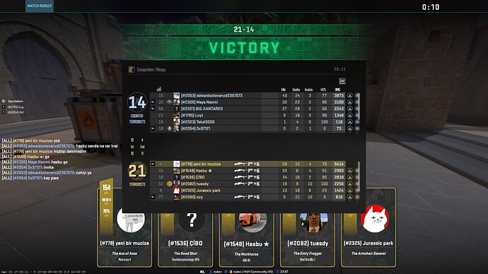 Counter-strike 2 Screenshot 2025.04.06 - 23.07.16.23