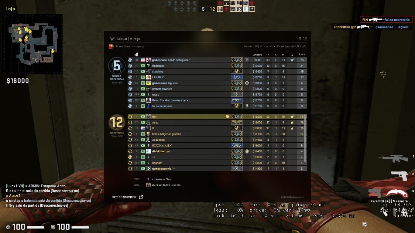 🚩 BEST FREE and PREMIUM CFG (3+ KD) - Configs - Neverlose.cc - Forum