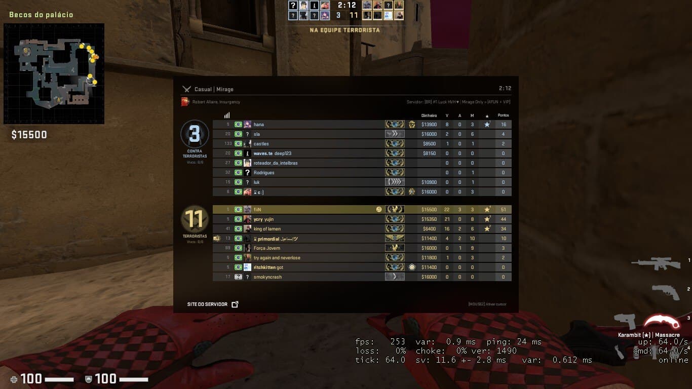 🚩 BEST FREE and PREMIUM CFG (3+ KD) - Configs - Neverlose.cc - Forum