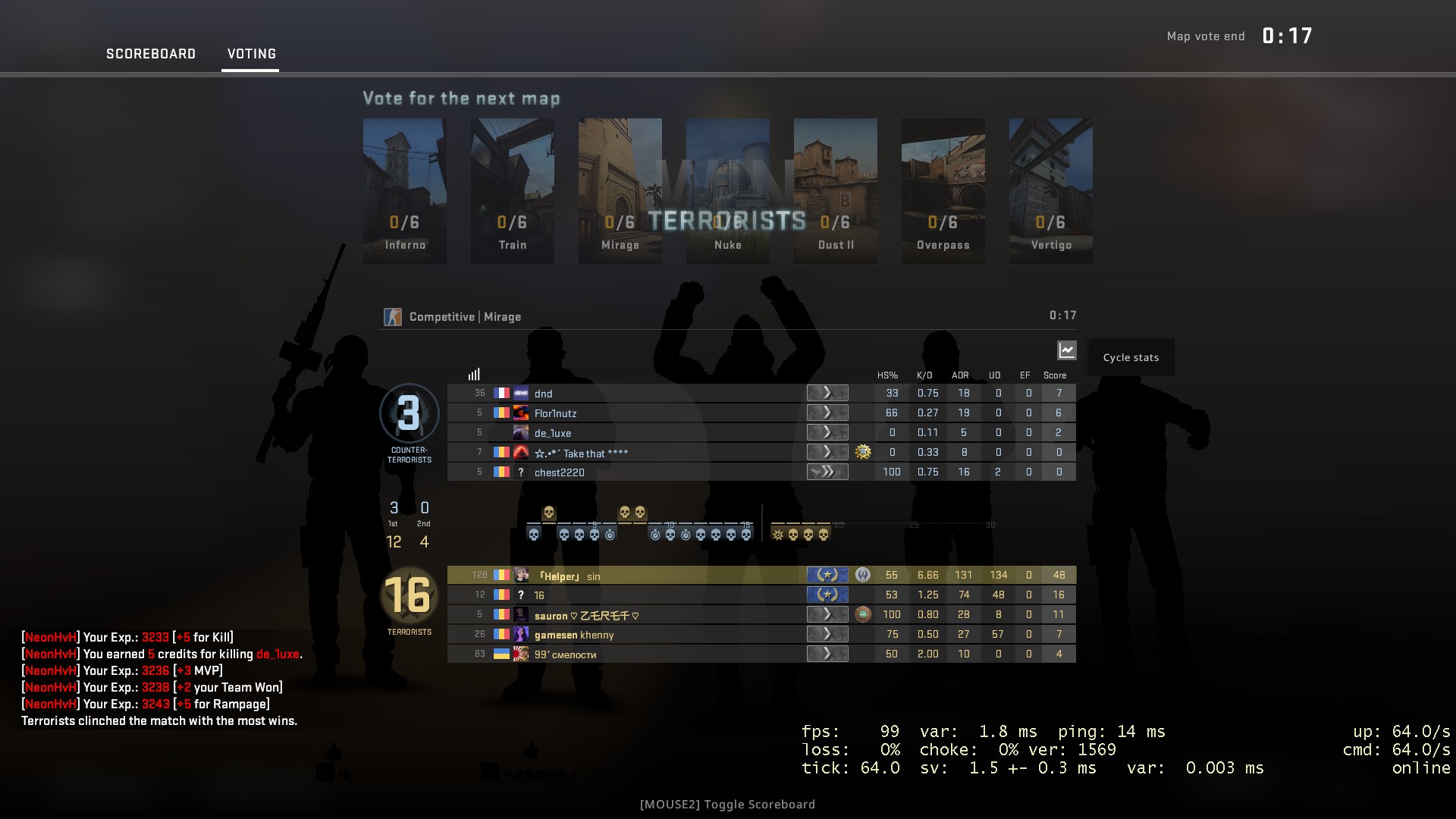 Main config by Magie👑 Tournament 1x1/2x2/5x5 Big Update🔥 - Configs ...